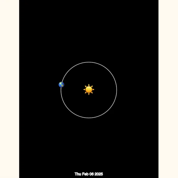 the sun and earth around it with a date