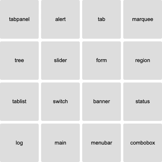 4x4 grid with the terms: tabpanel, alert, tab, marquee, tree, slider, form, region, tablist, switch, banner, status, log, main, menubar, and combobox