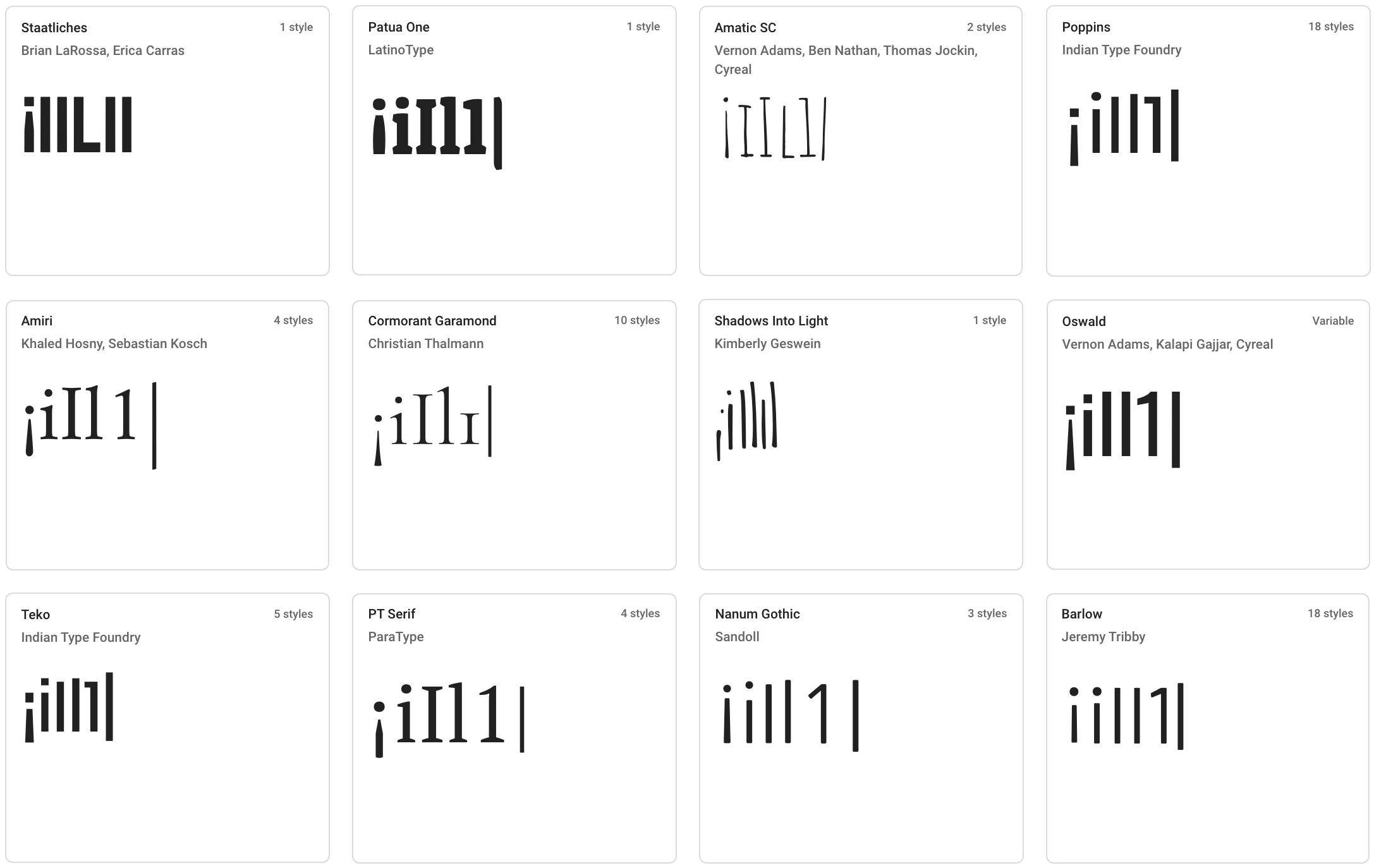 Screenshot of different fonts from Google Fonts with the demo text "¡iIl1|"