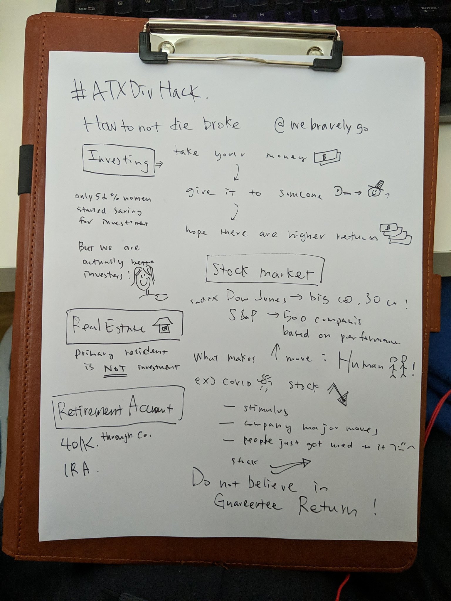 a clipboard with notes and drawings from a workshop