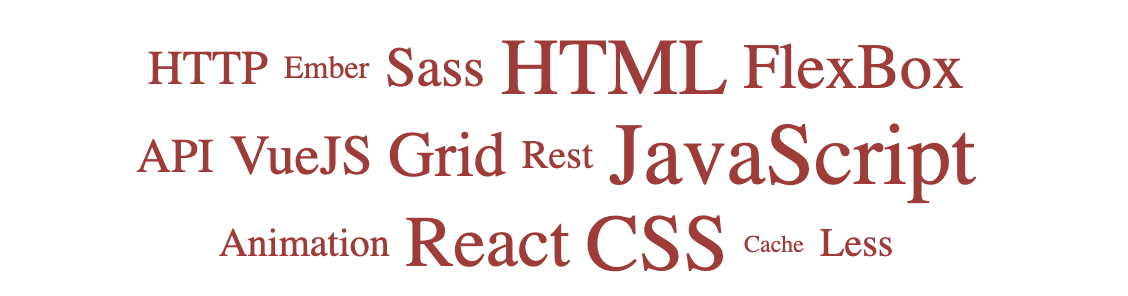 Word cloud with web development terms