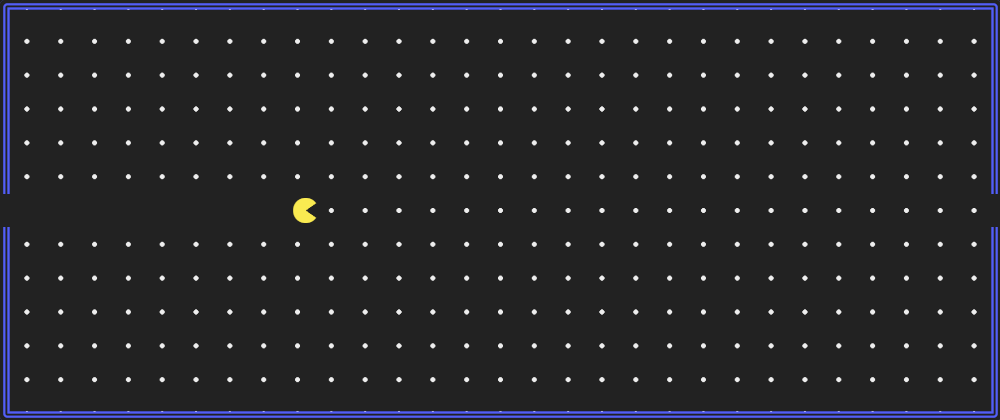 Pacman looking screen