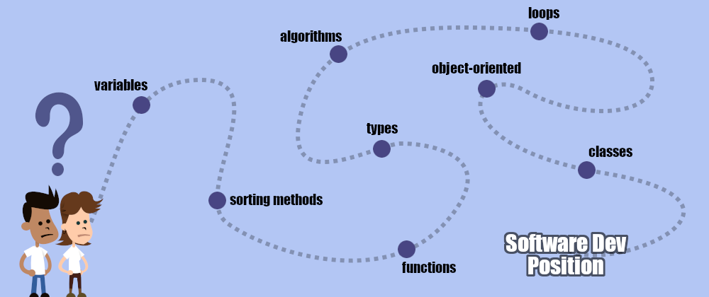 Cartoon of a man and a woman looking confused at a dotted line that represents the path to a software dev position, it has many stops (algorithms, variables, classes...) a big question mark over their heads