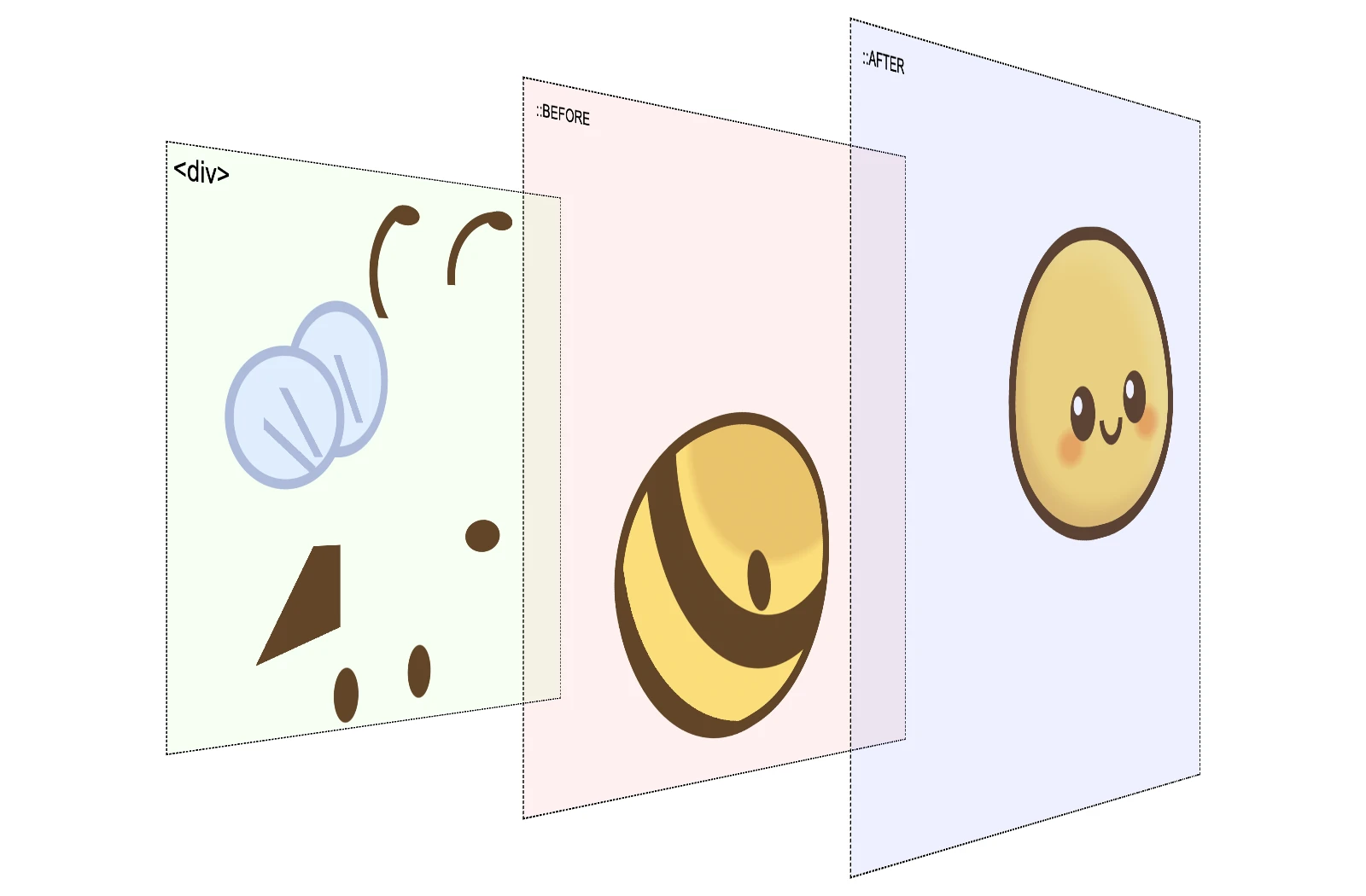 schema of the drawing