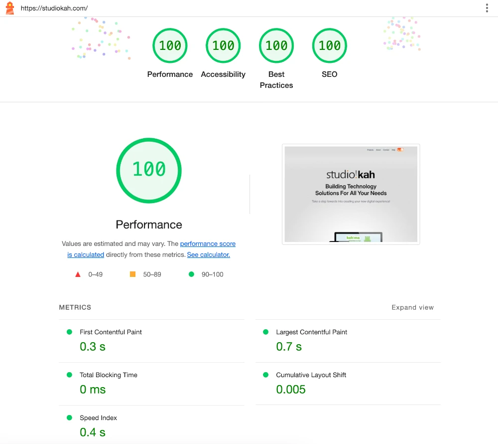 Screenshot of Lighthouse for studiokah.com, it has a perfect 100