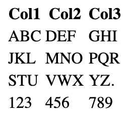 Screenshot of a table with 3 rows and 3 columns. There are no styles