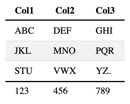 Table with borders after table head, and before table footer, also the lines alternate colors