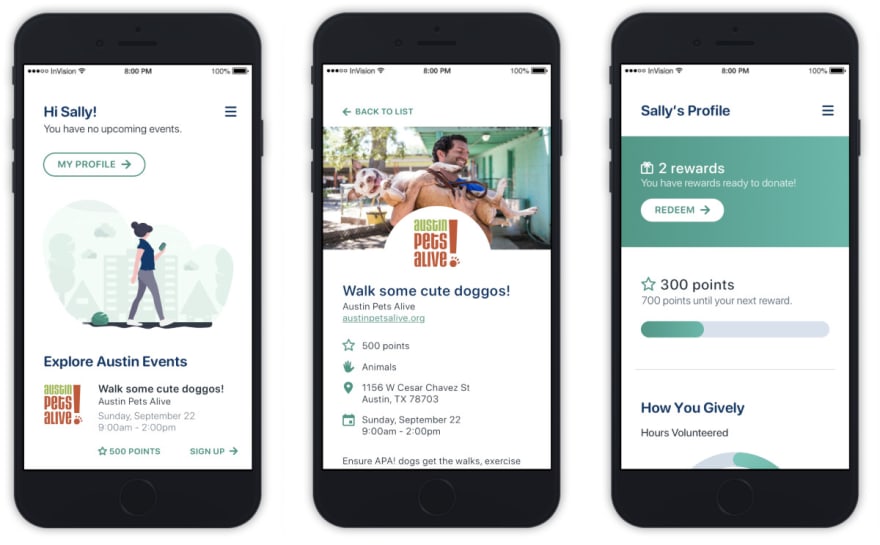 Screen captures of Gively
