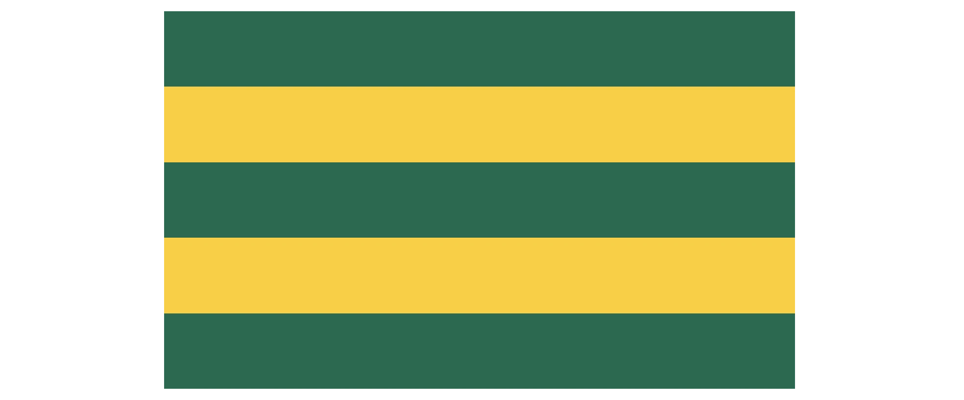 Green and yellow stripes
