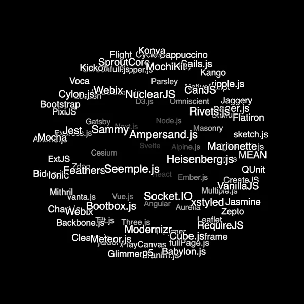 a sphere made out of words