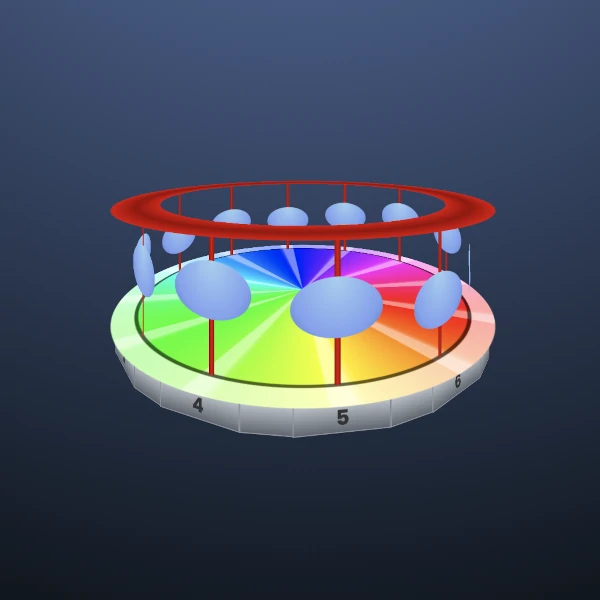 A basic-shape threedimensional carousel