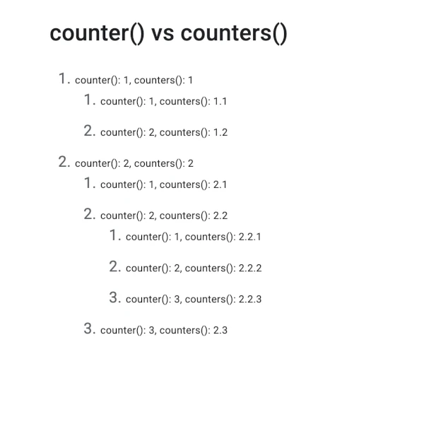 screenshot of a list of elements with sublists inside