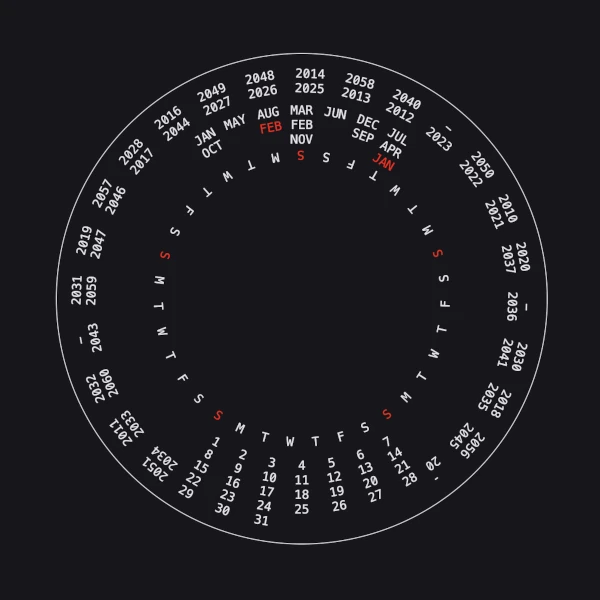 circles with words (months, days) and numbers (years, days)