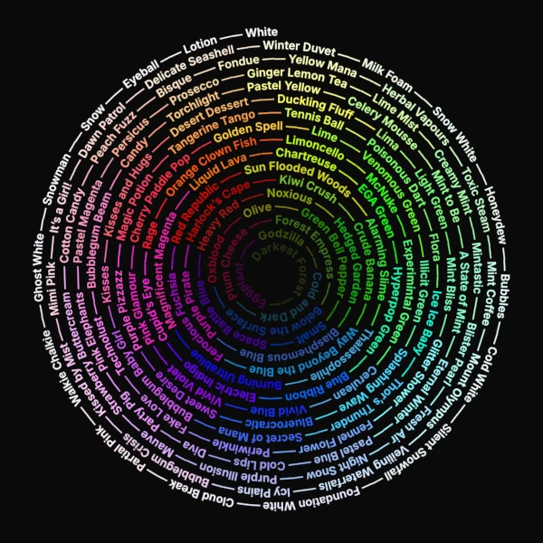 A spiral with color names in the specified color